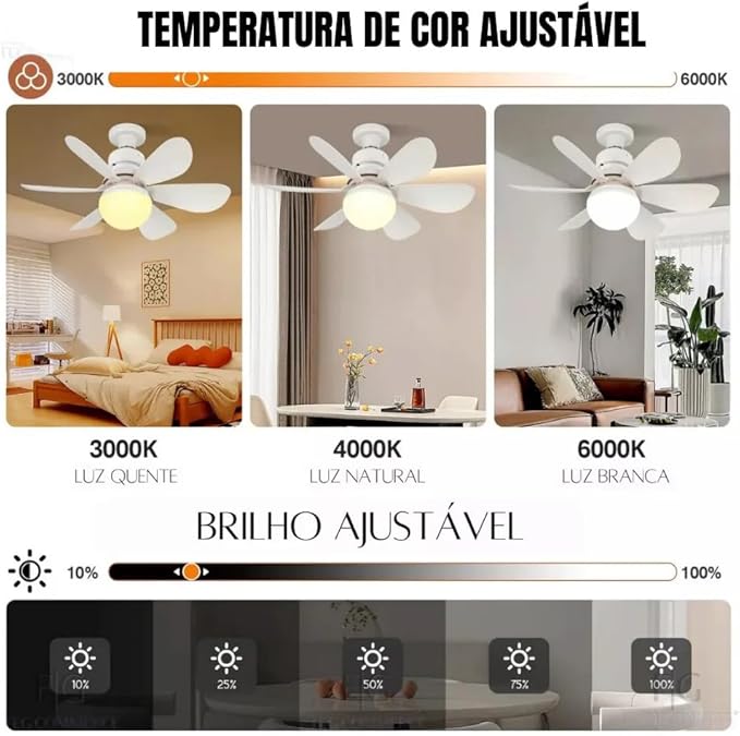 Luminária Ventilador de Teto c/ Controle - Imagem 3