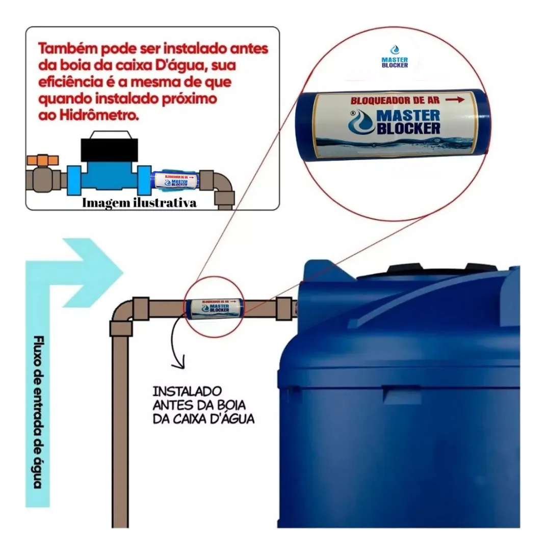 Bloqueador de Ar Master Blocker 3/4" - Imagem 3