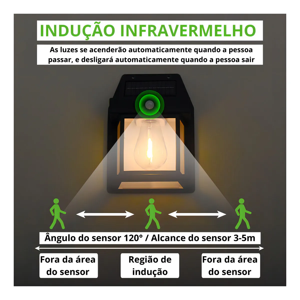 Luminária Solar CBK c/ Sensor BK-888 - Imagem 2